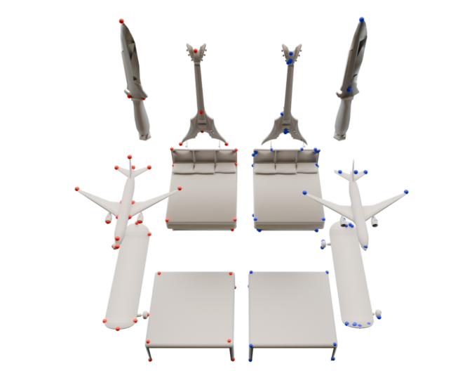 Selected named keypoints across different shapes
