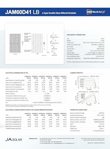 Technische Spezifikationen für bifaziale Solarmodule.