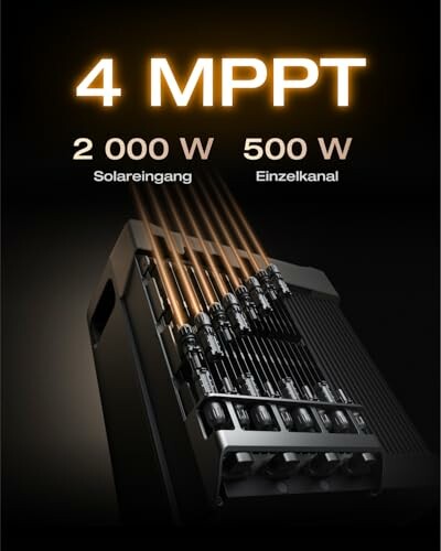 Solarstromgerät mit 4 MPPTs und 2000 W Solareingang