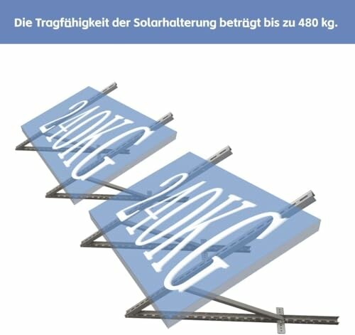 M03 Halterung für Solarmodule