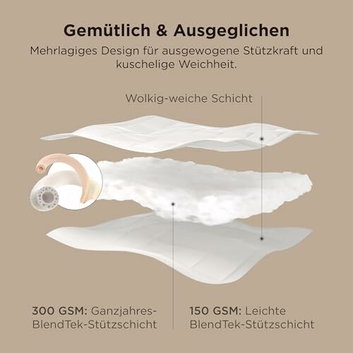 Mehrlagiges Kissen-Design für Komfort und Unterstützung.