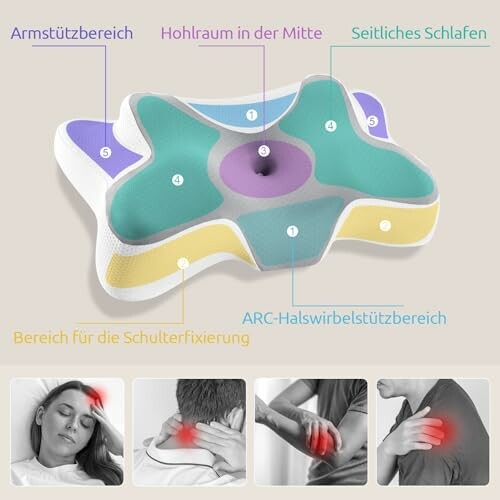 Orthopädisches Kissen mit verschiedenen Stützbereichen.