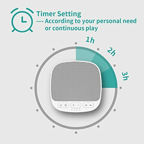 Weißes Rauschgerät mit Timer-Einstellungen.