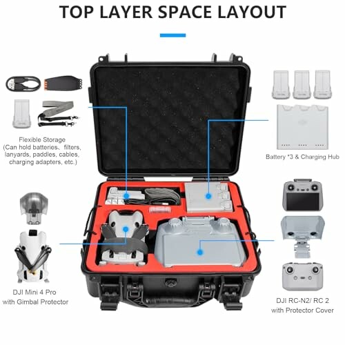 FPVtosky Mini 4 Pro Zubehör 5-IN-1 Kit