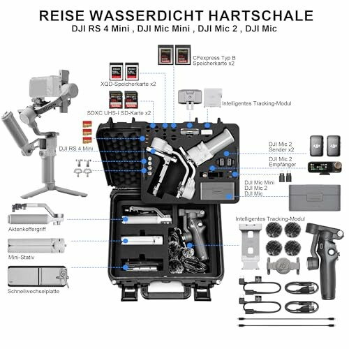 LEKUFEE Hartschalen-Tragekoffer für DJI RS 4 Mini