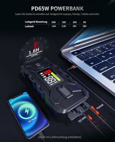 PD65W Powerbank lädt Laptop und Handy
