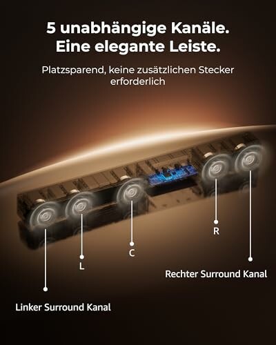 Diagramm einer eleganten Leiste mit fünf unabhängigen Kanälen.