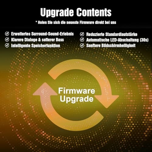 Firmware-Upgrade-Inhalte mit verschiedenen Funktionen