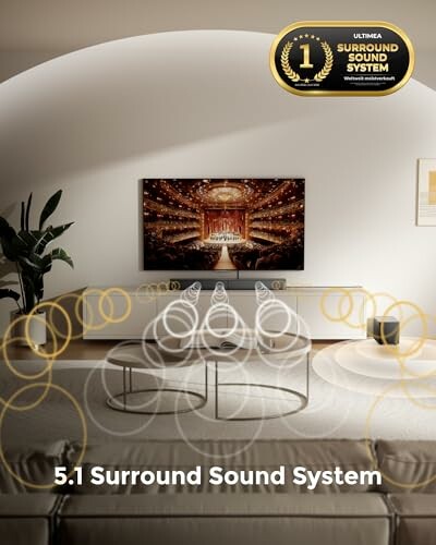 Wohnzimmer mit Surround-Sound-System