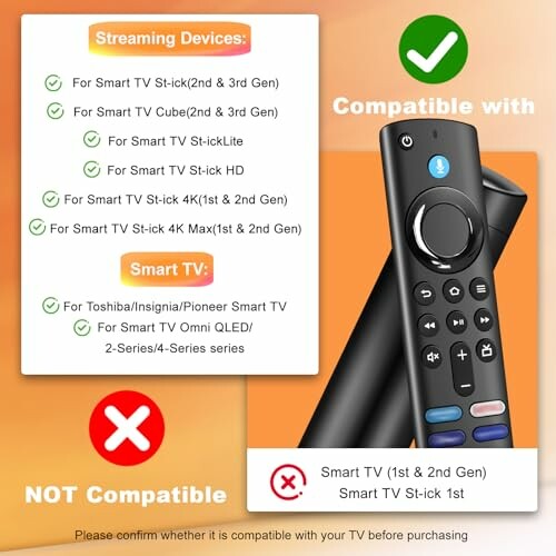 Kompatibilitätsübersicht für Streaming-Geräte und Smart TVs mit Fernbedienung.