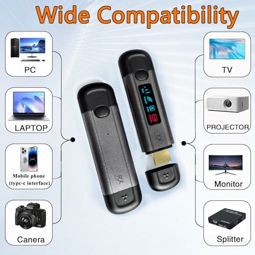 HUNICOM Wireless HDMI Transmitter