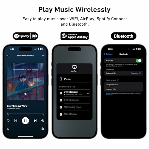 Drei Smartphones zeigen Musik-Streaming-Optionen über Spotify, AirPlay und Bluetooth.
