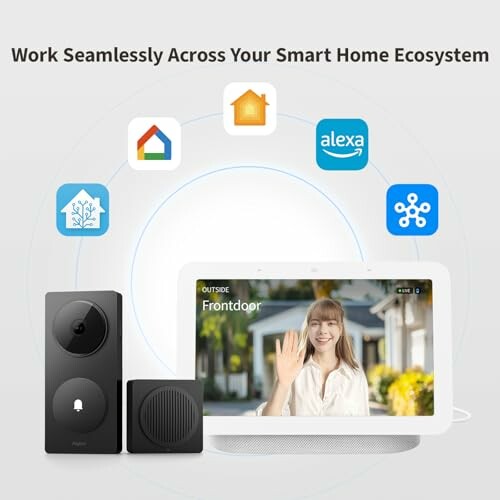Smart-Home-Geräte mit Sprachassistenten und Apps