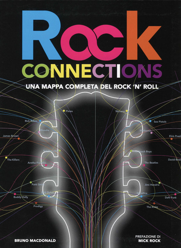 ROCK CONNECTIONS