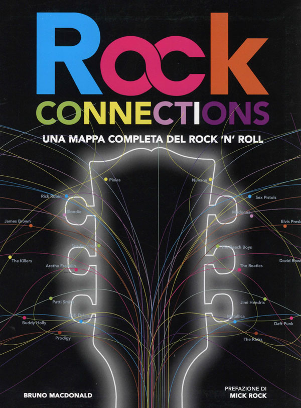 ROCK CONNECTIONS